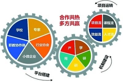 折弯机上模怎么调平