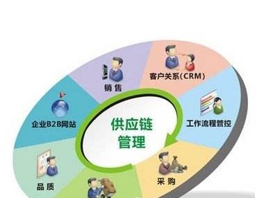 年职业教育活动周启动